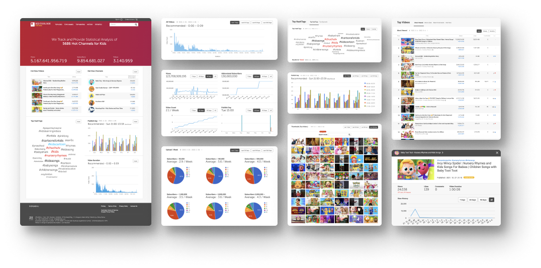 redtoolbox images